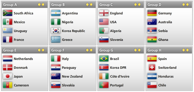 2010_World_Cup_Groups.jpg